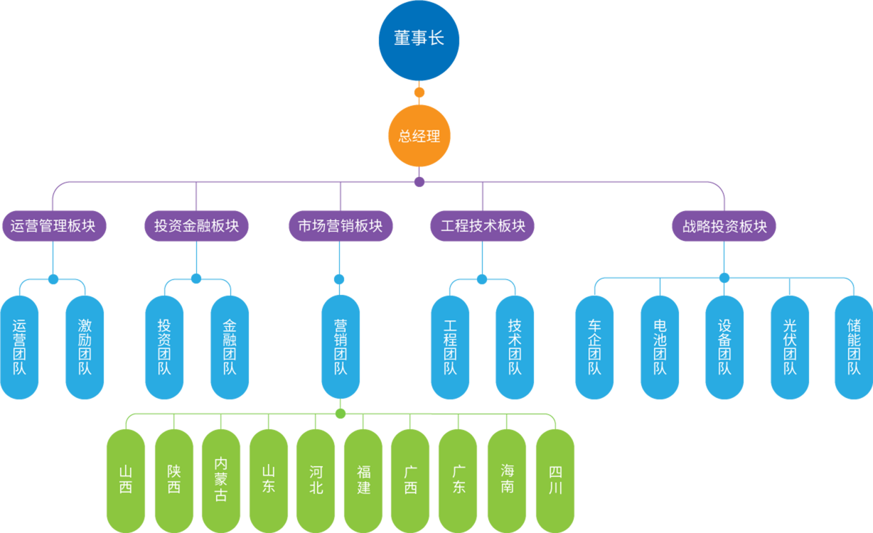 首页| 888集团电子游戏官方网站